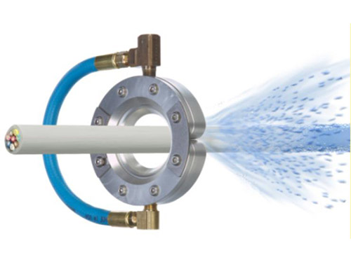 環(huán)形氣刀、圓風(fēng)刀